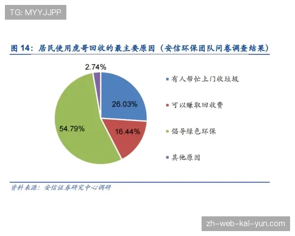 英超战术呈现周期性循环 复古打法用数据分析证明有效性